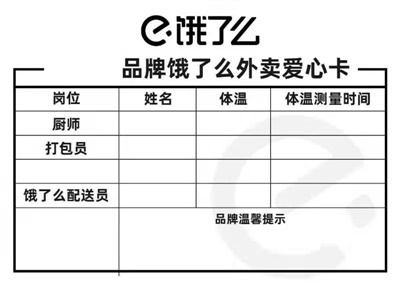 【慧运营】肺炎疫期如何自救，分享餐饮外卖续命技巧!