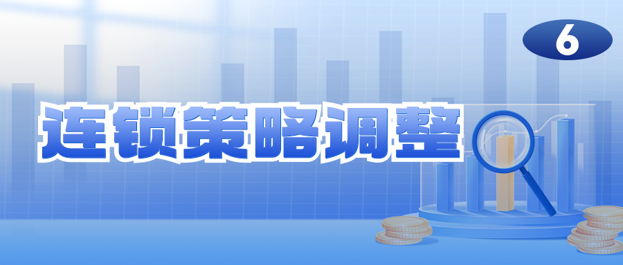 速取！你的品牌健康度评估方案