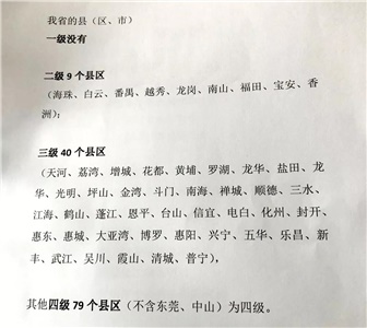 【慧运营】广东率先打响餐饮复业集结号，全国餐饮复工复业将加速！