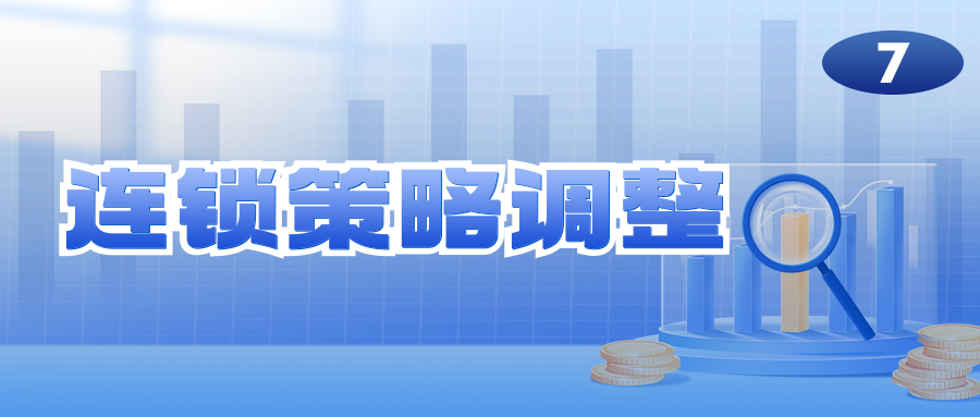 闭店分析比开新店更重要